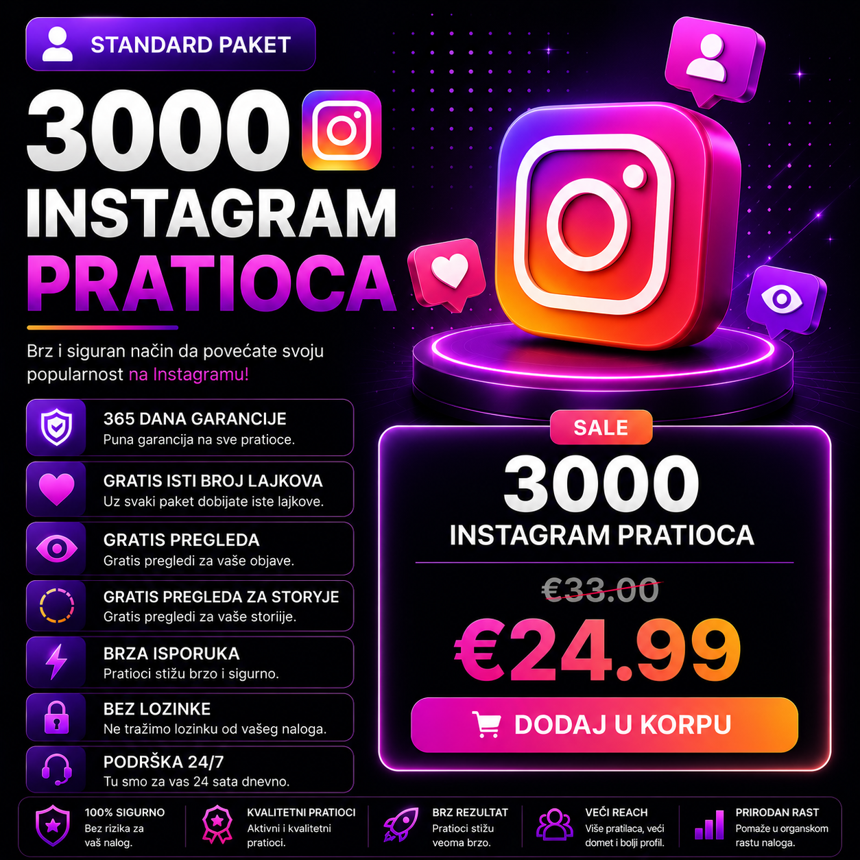 3000