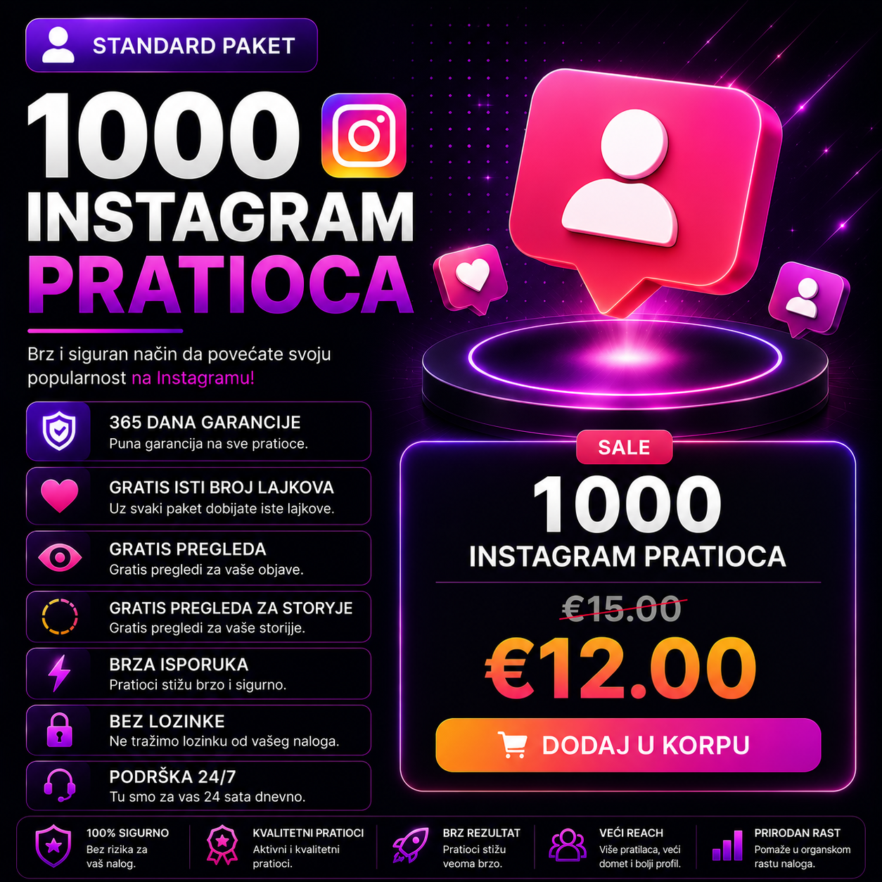 1000
