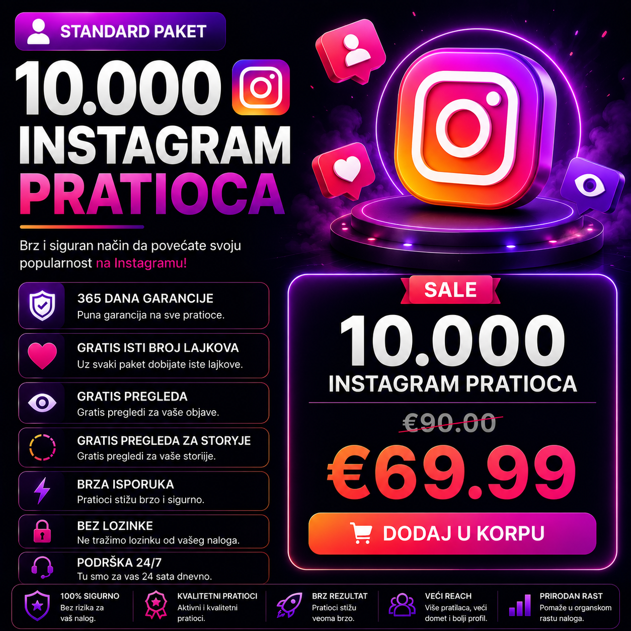 10000