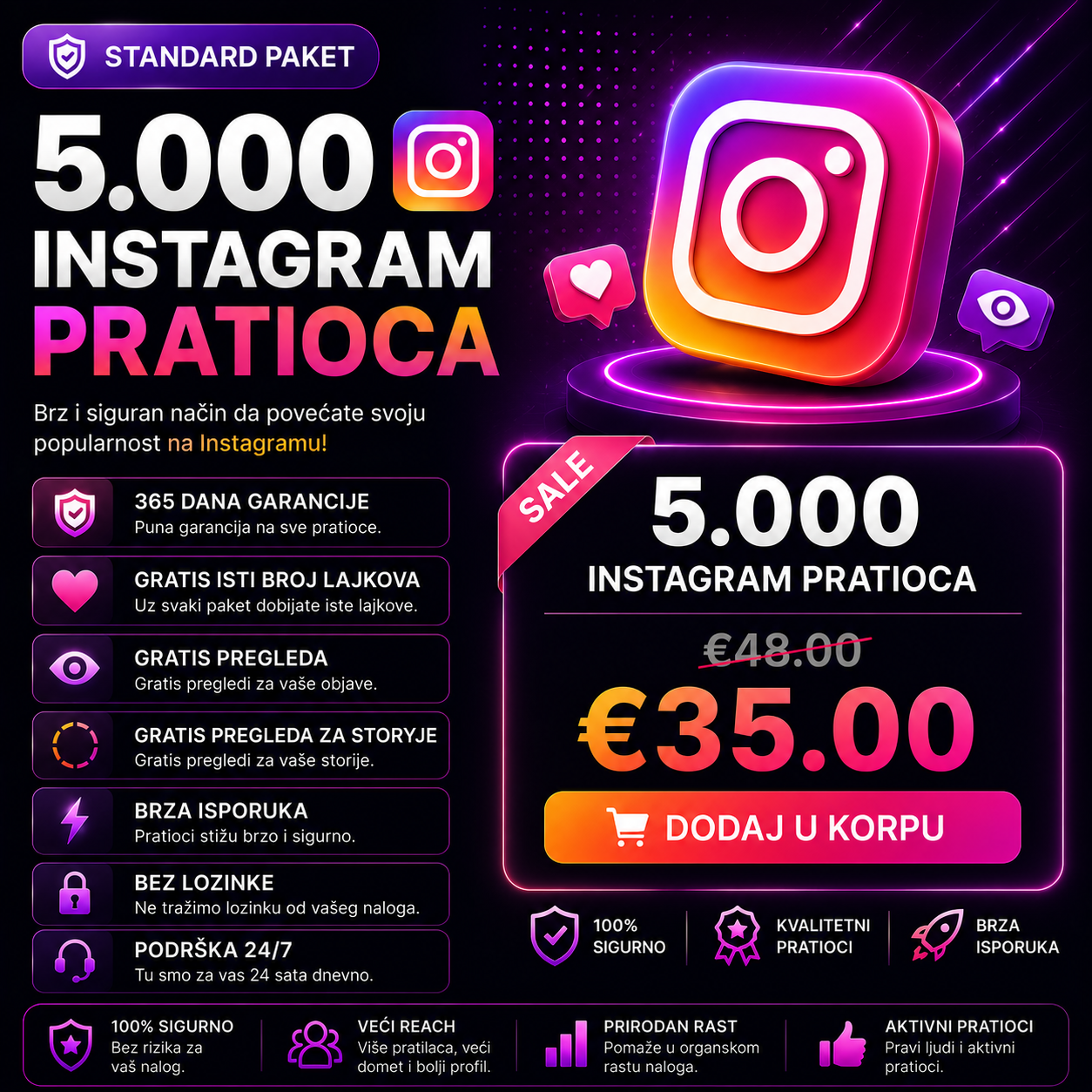 5000