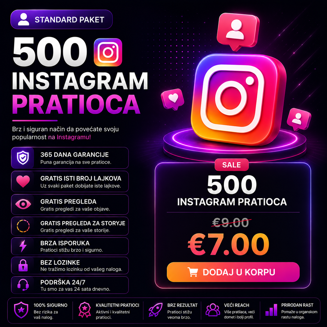 500