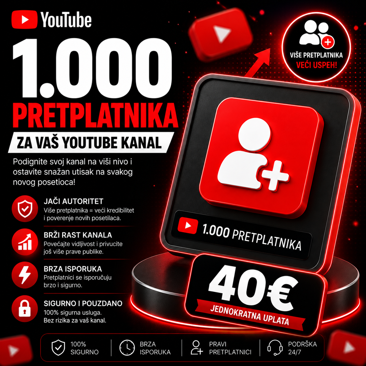 1000 subova