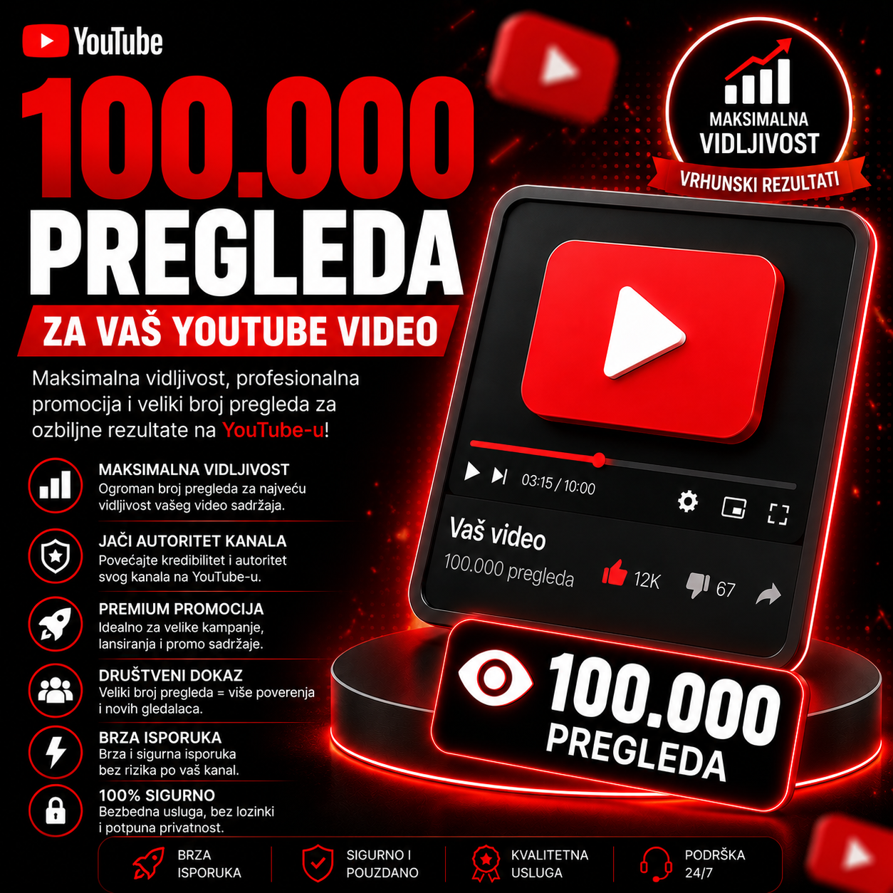 100000