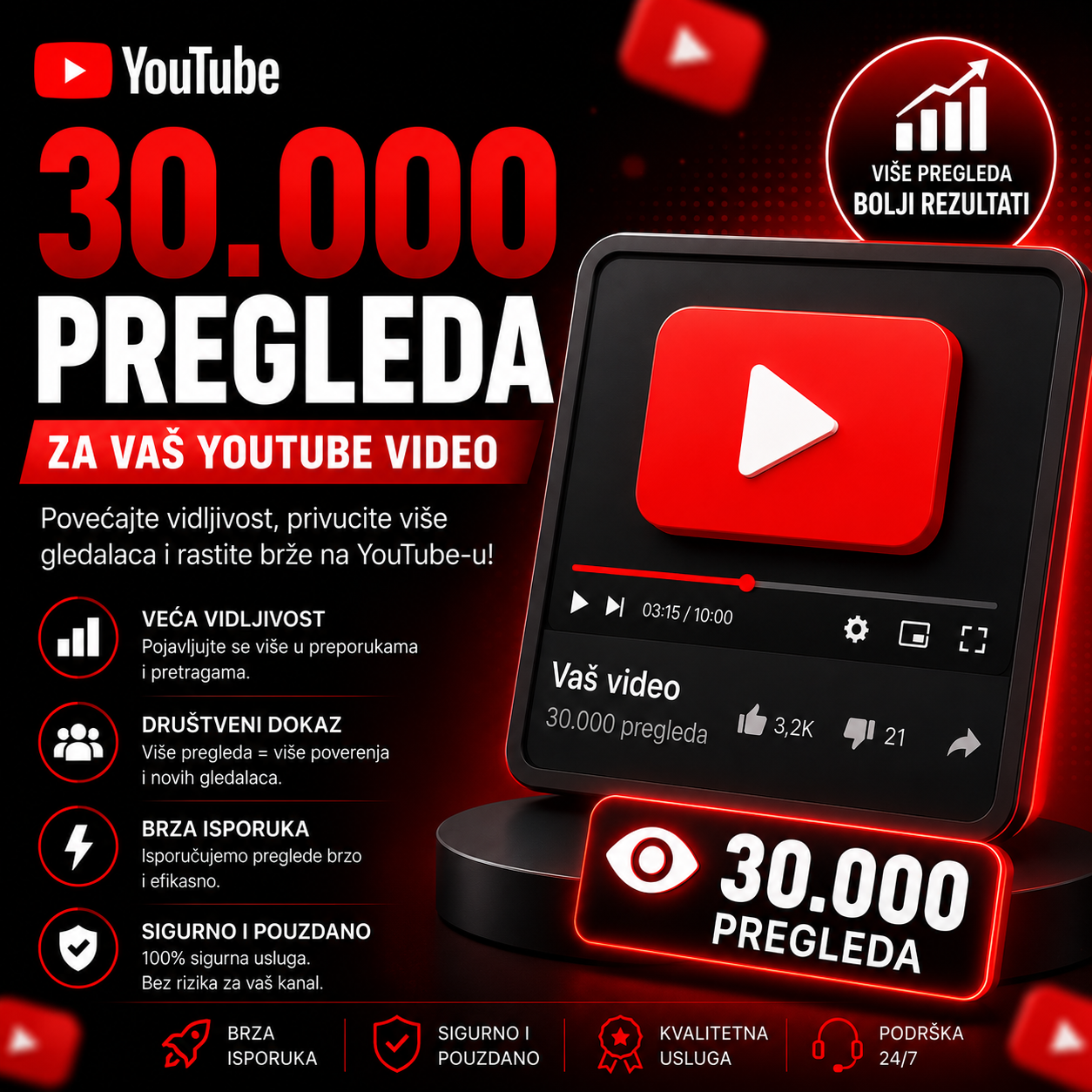 30000