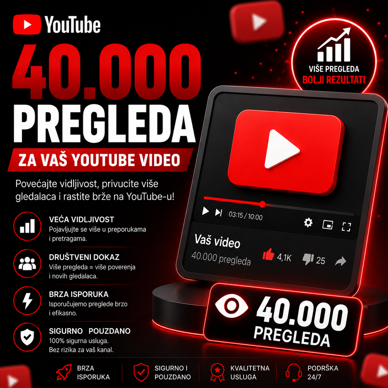 40000