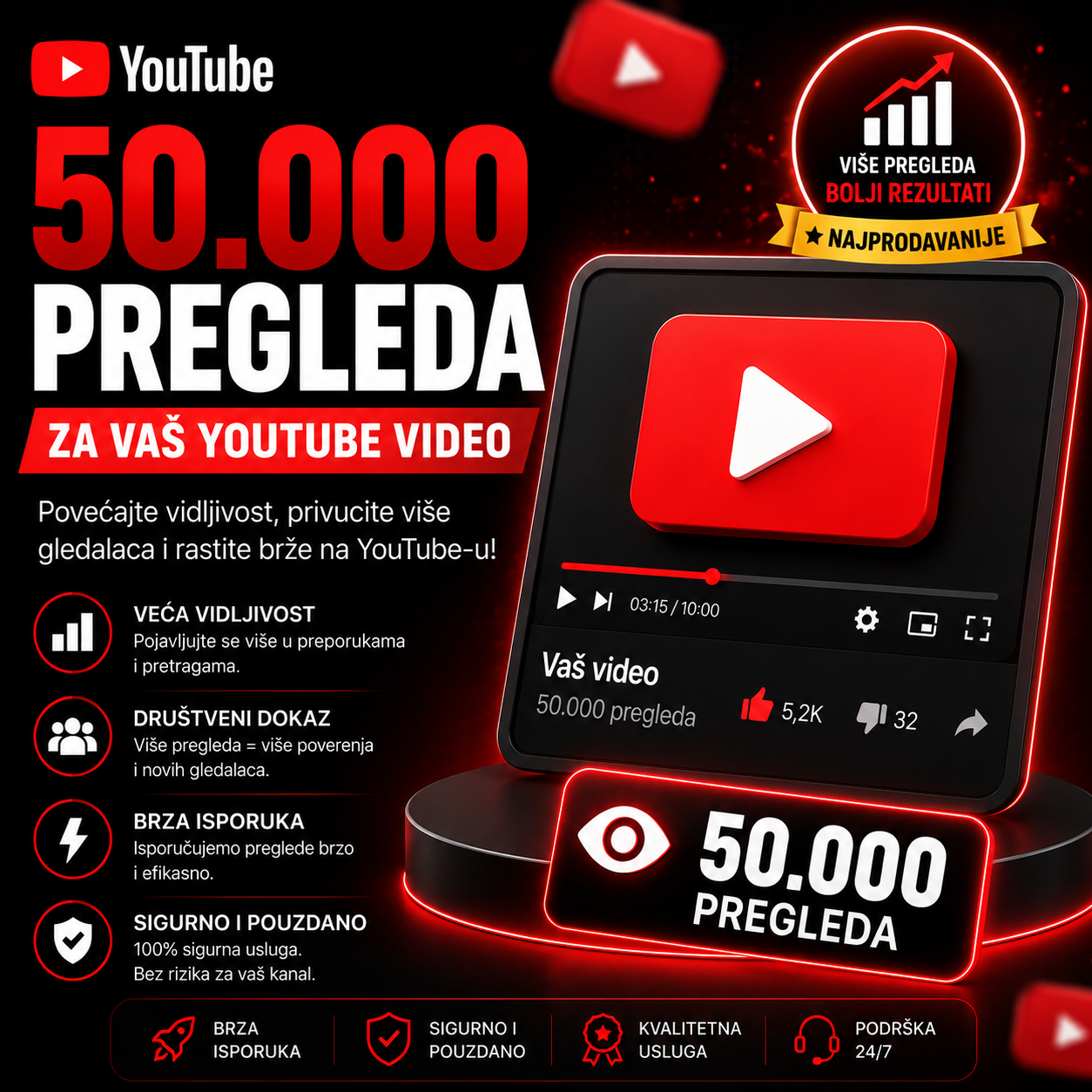 50000