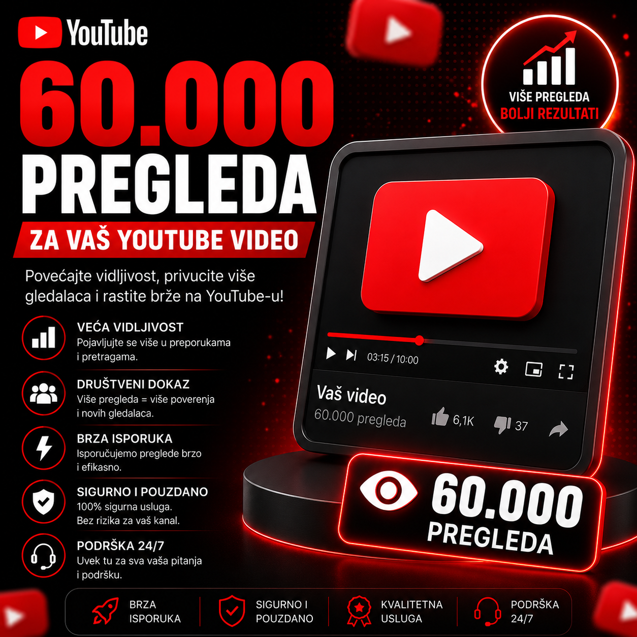 60000