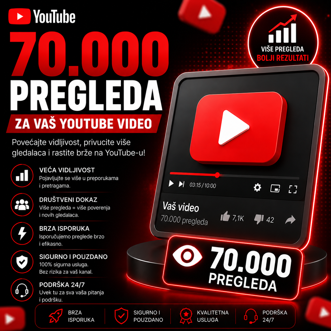 70000