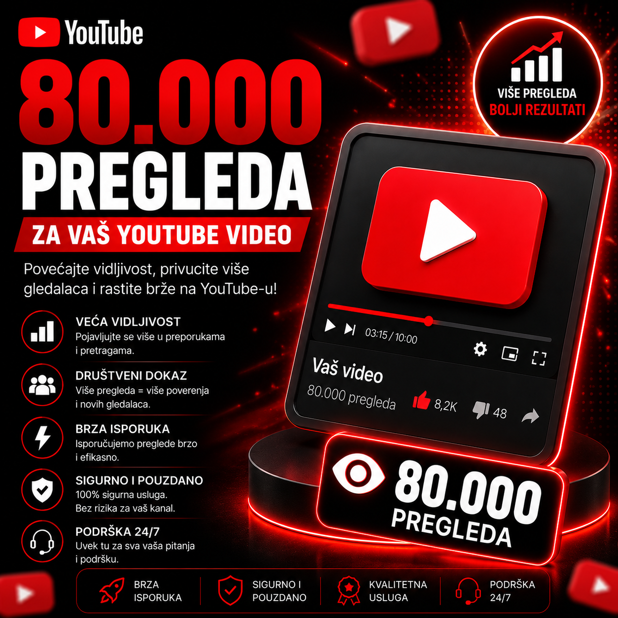 80000