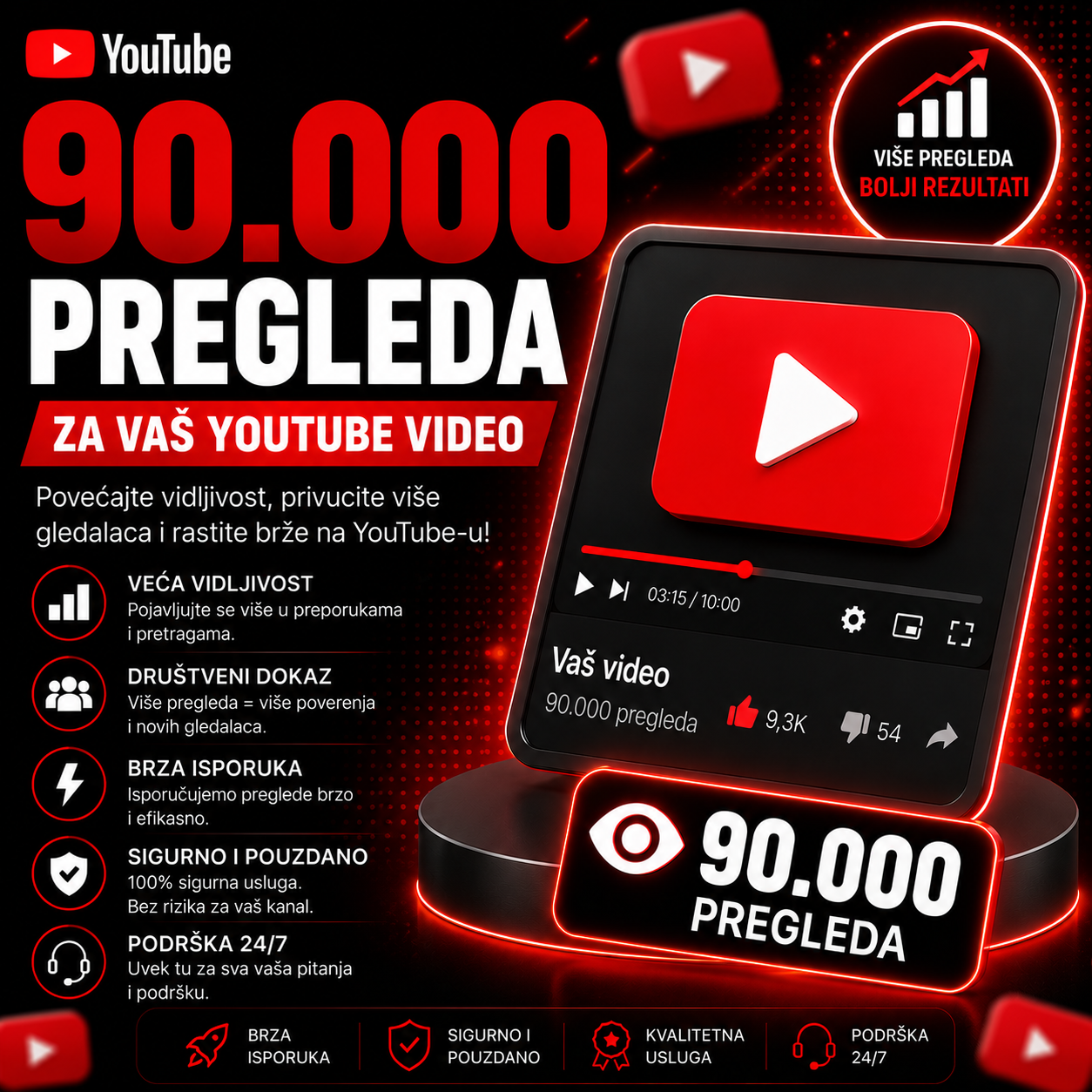 90000