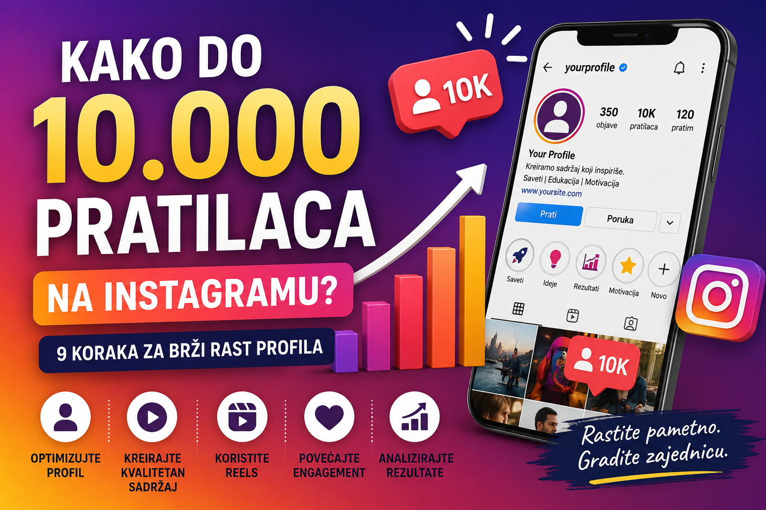 Kako do 10.000 pratilaca na Instagramu – 9 koraka za brži rast profila
