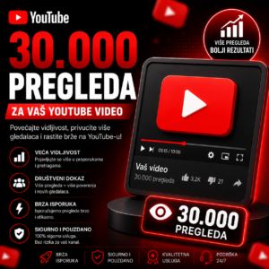 30000 YouTube pregleda za video