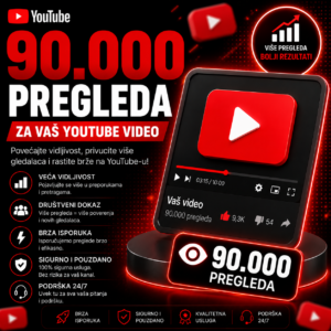 90000 YouTube pregleda za video